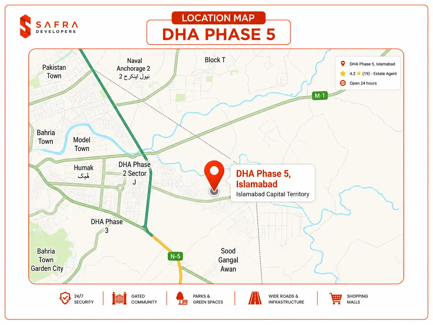 location of DHA phase 5 islamabad
