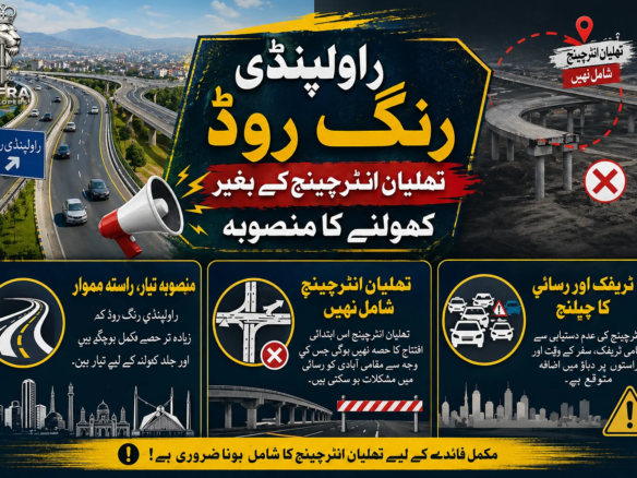 RRR to be opened without thallian interchange