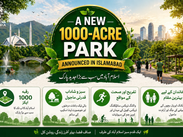 1000 Acre Park in Islamabad