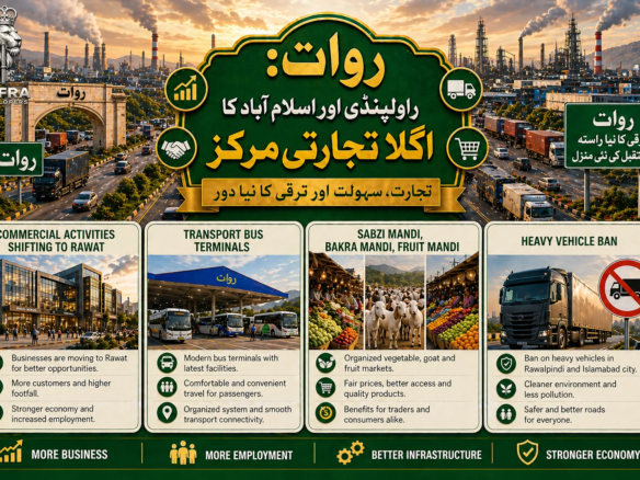 Rawat: the next commercial hub of islamabad and pindi