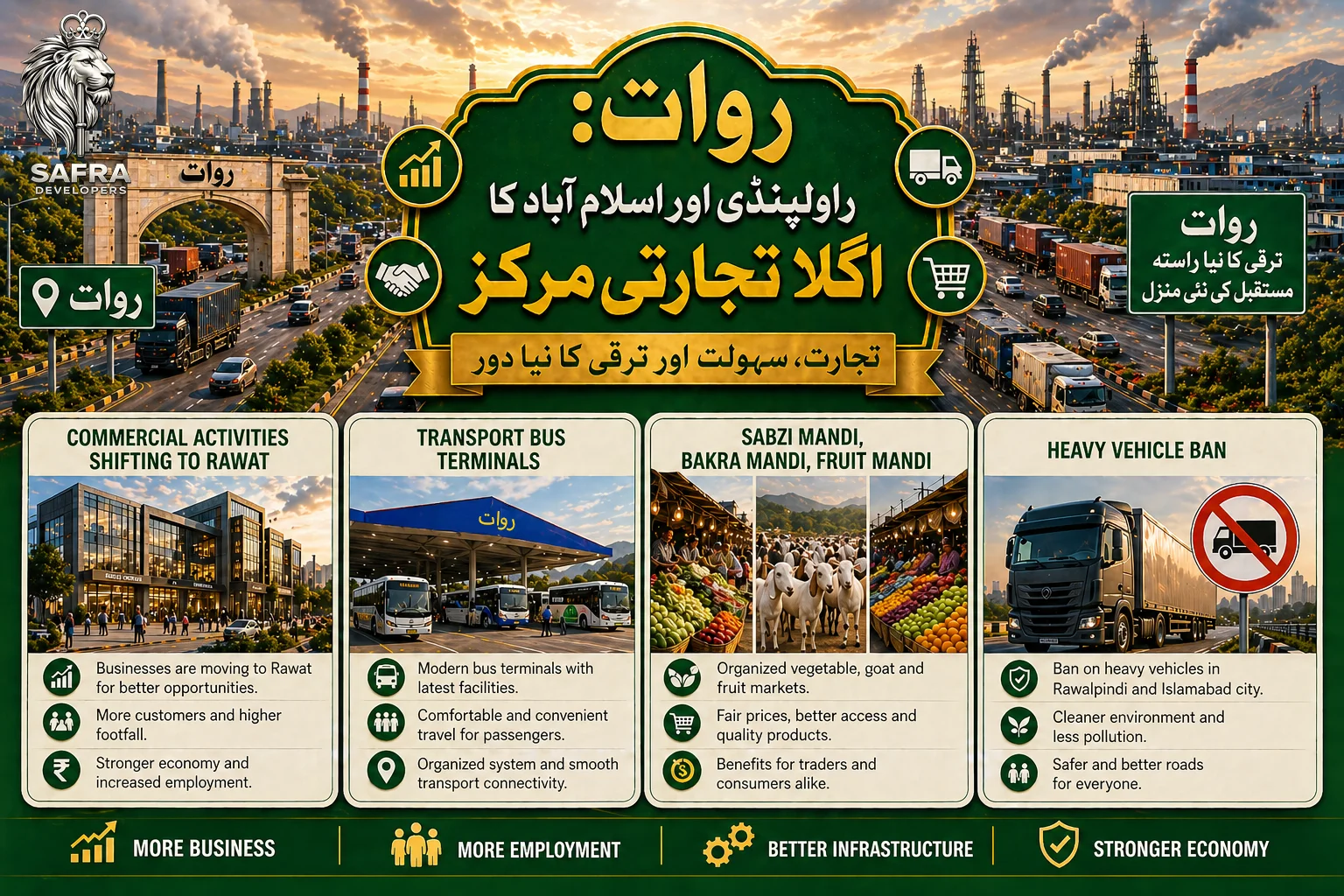 Rawat: the next commercial hub of islamabad and pindi