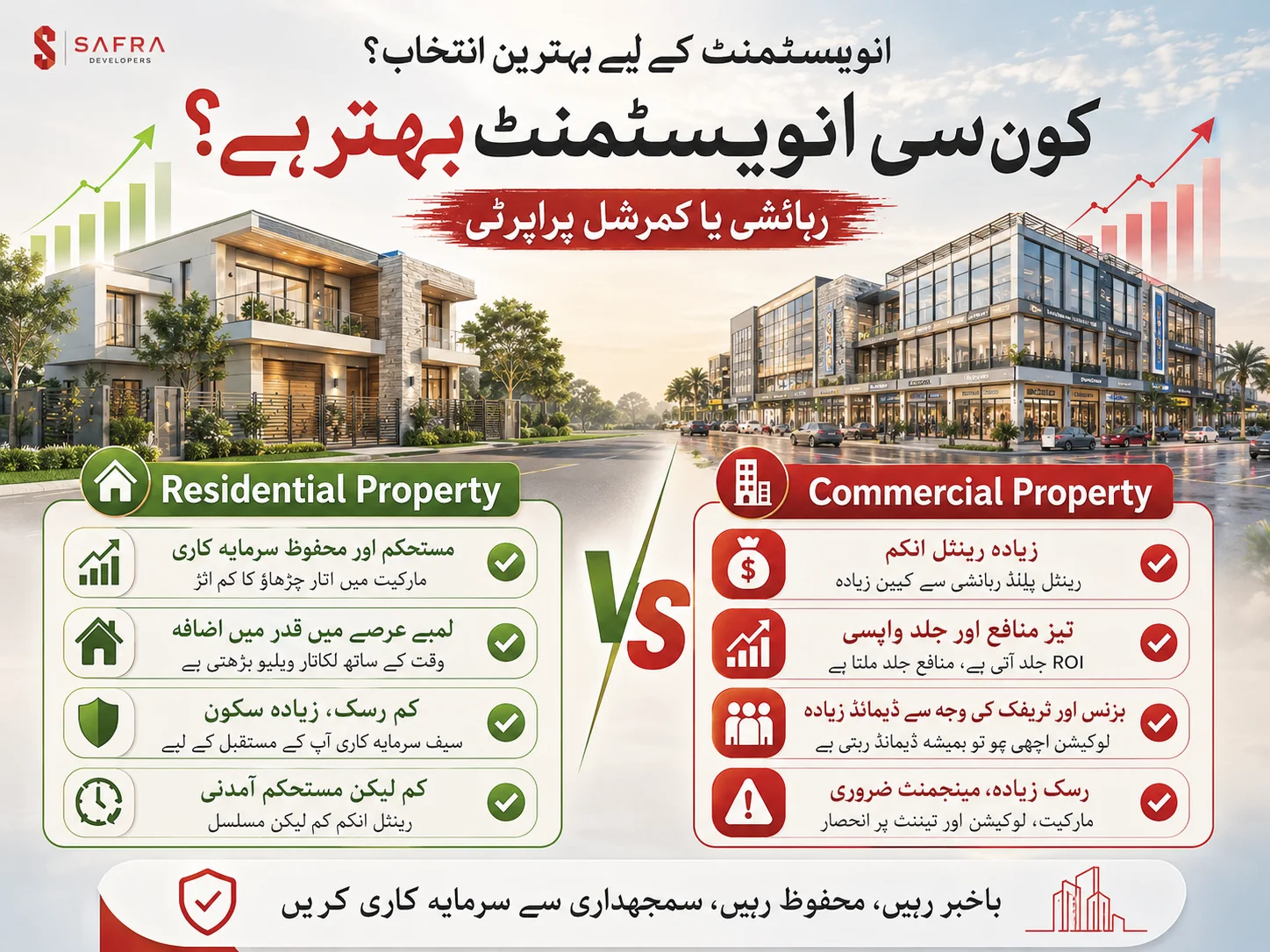 resident vs Commerical properties