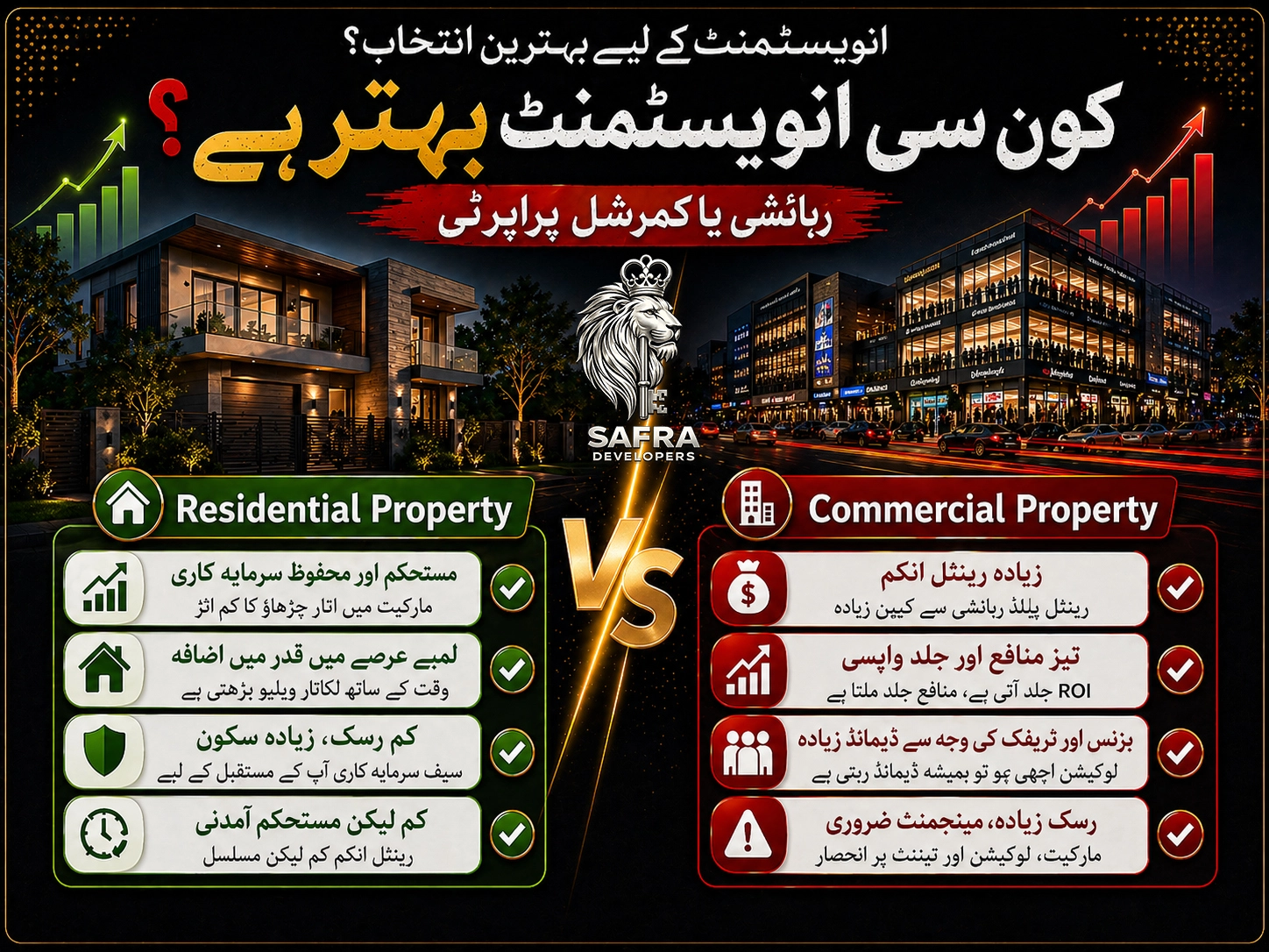 commercial vs residential property