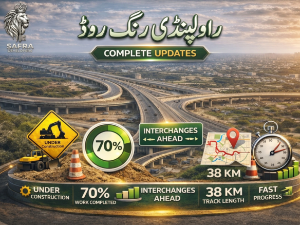 rawalpindi ring road