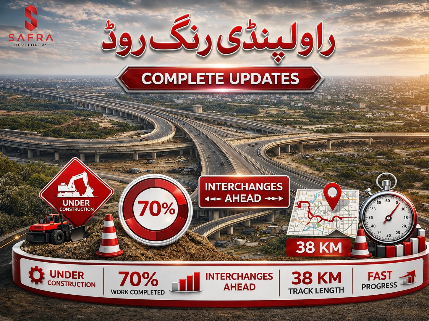 rawalpindi ring road