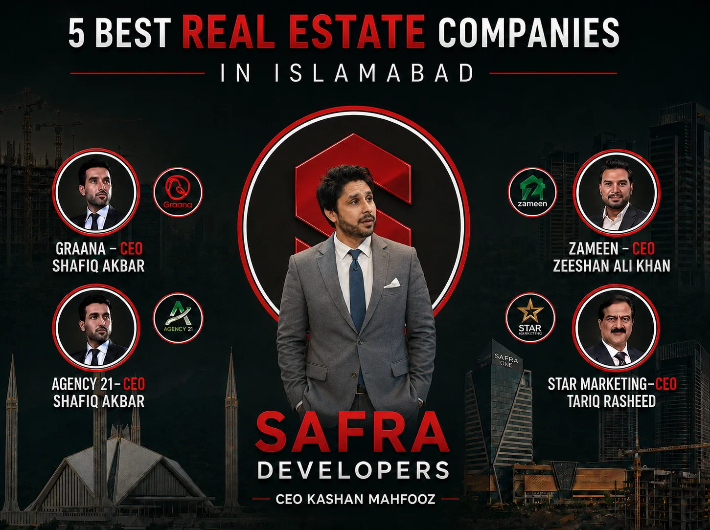 best real estate companies in islamabad