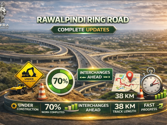 rawalpindi ring road