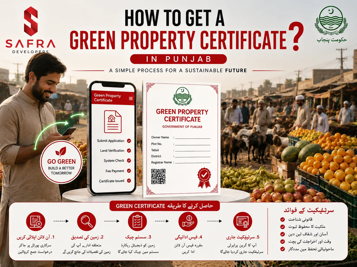 how to get green property certificate