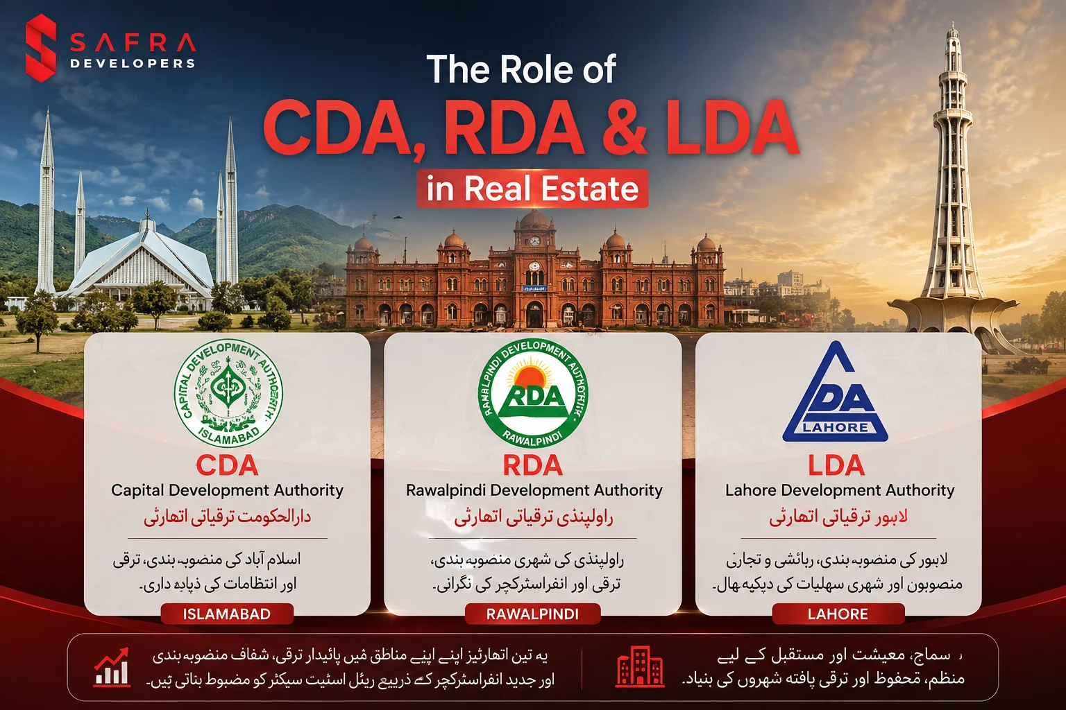 role of cda, rda and lda