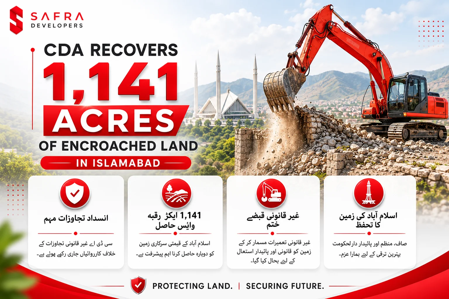 CDA Recovers 1,141 acres of Encroached Land