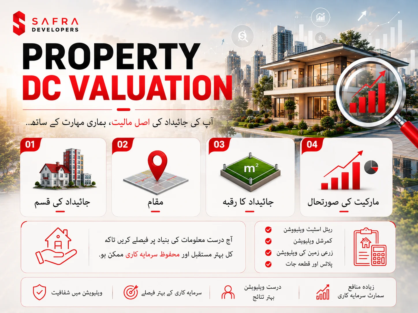 dc valuation