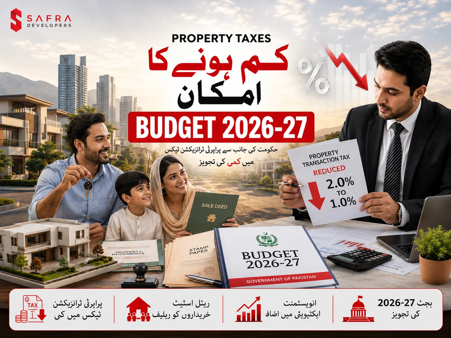 property tax reduction in budget 2026-27