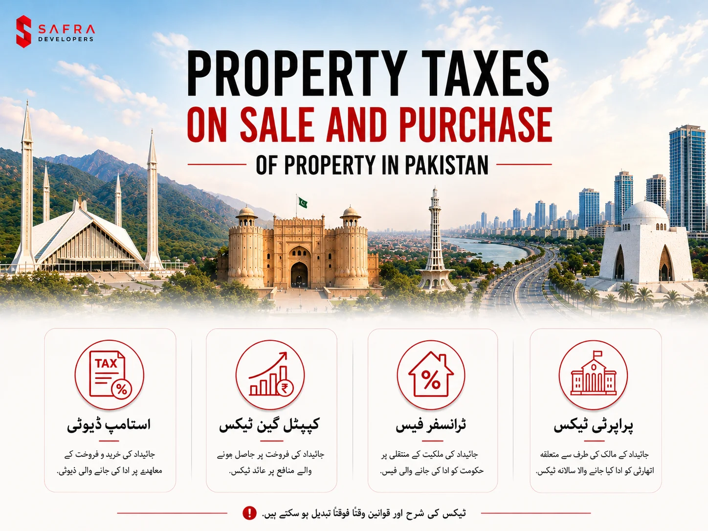 property taxes on sale and purchase of property