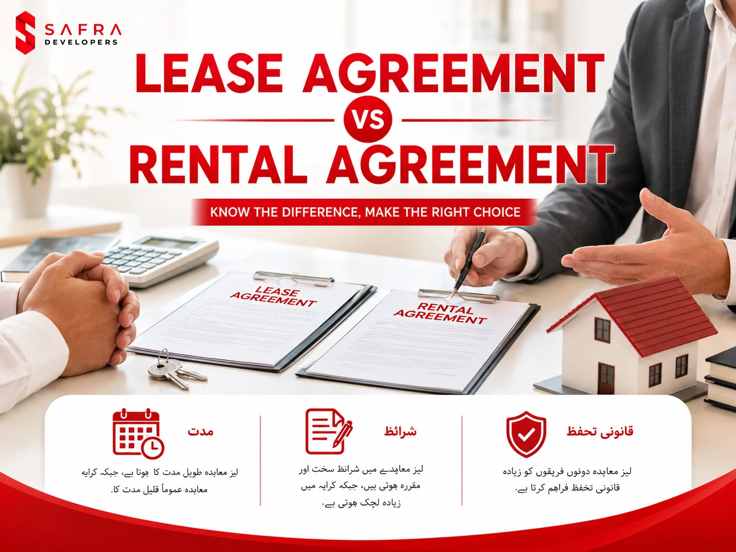 lease vs rental agreement
