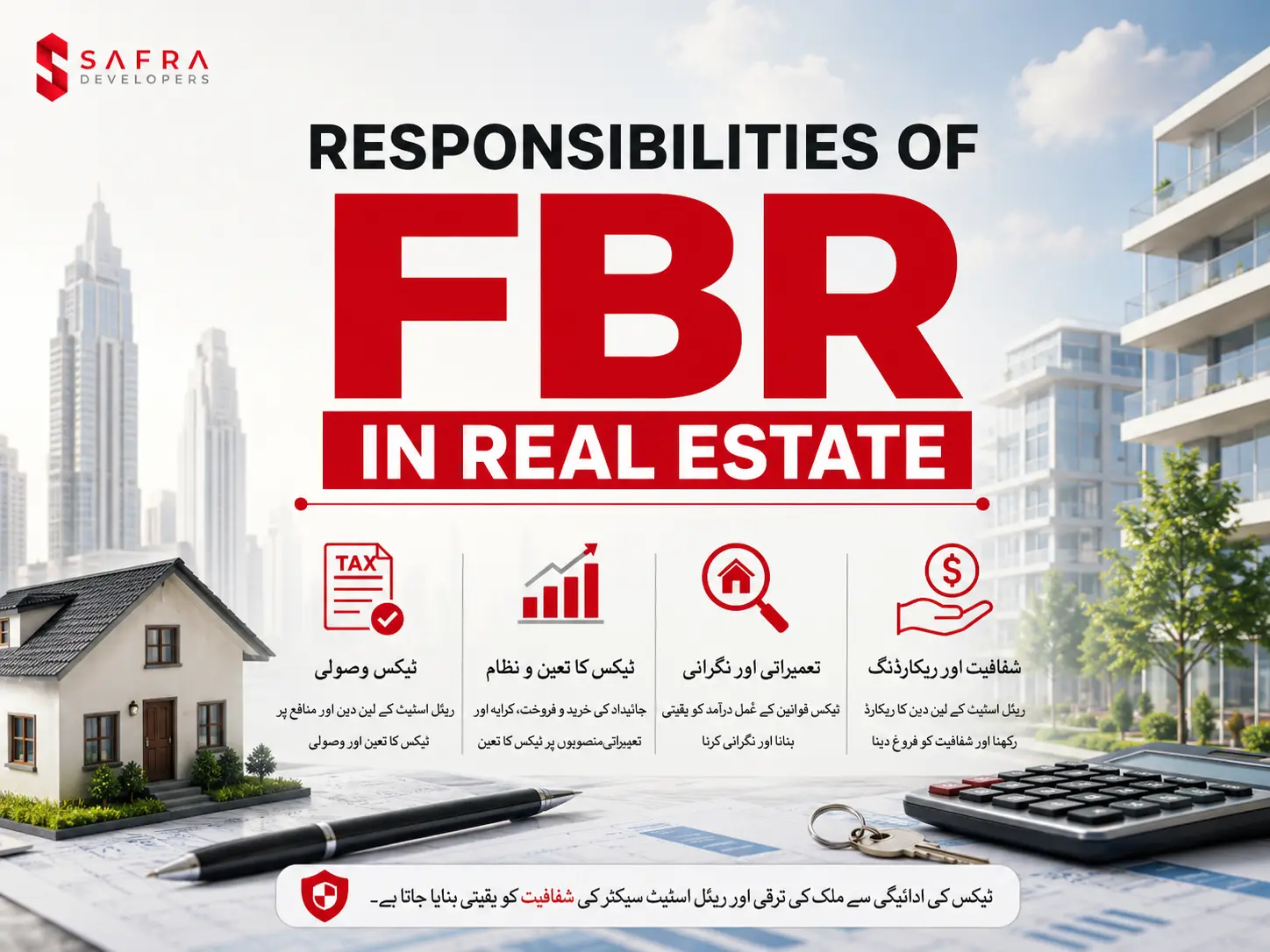 Responsibilities of FBR in real estate