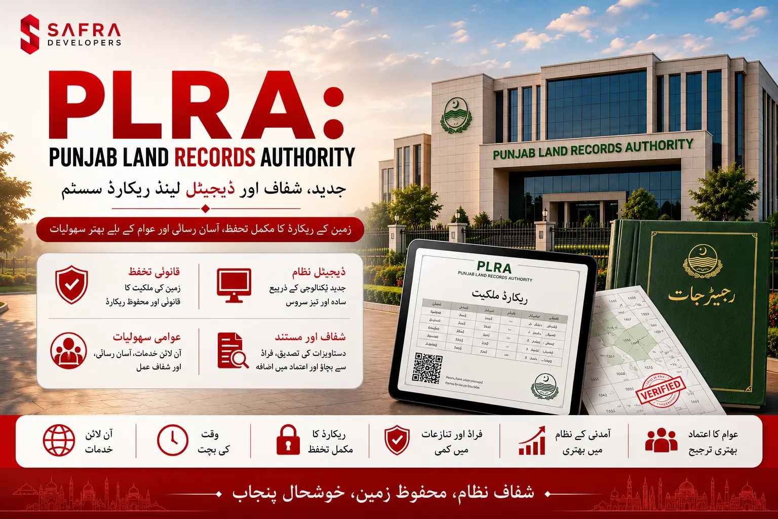 Punjab Land Revenue Authority