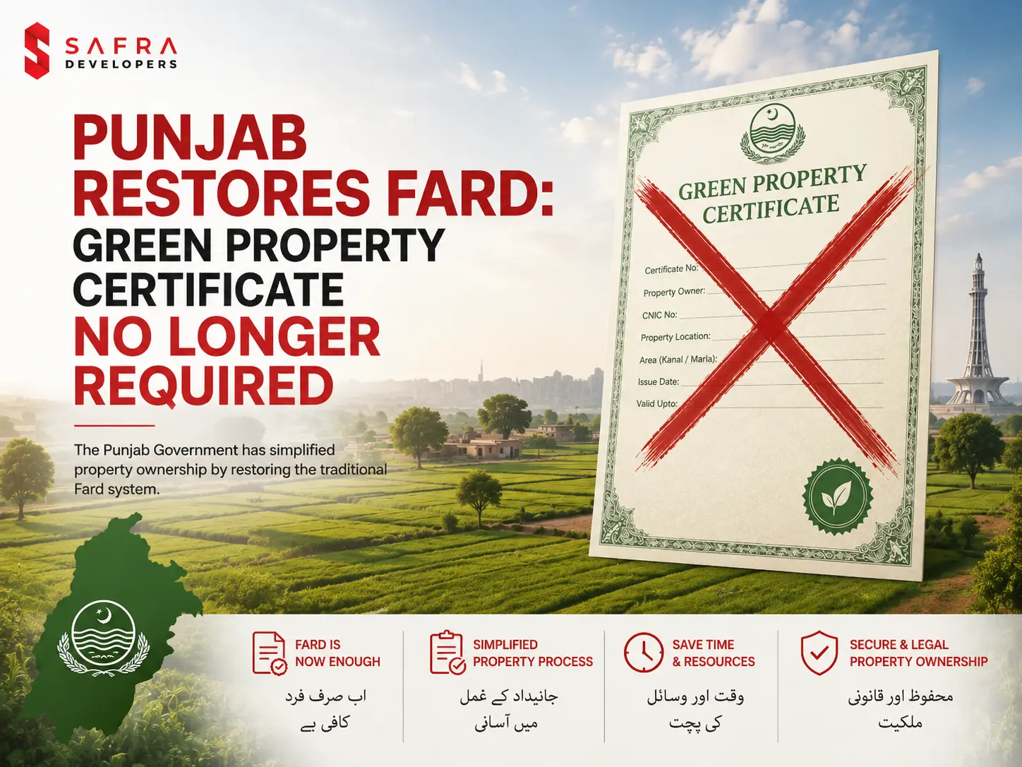 Punjab Restores Fard