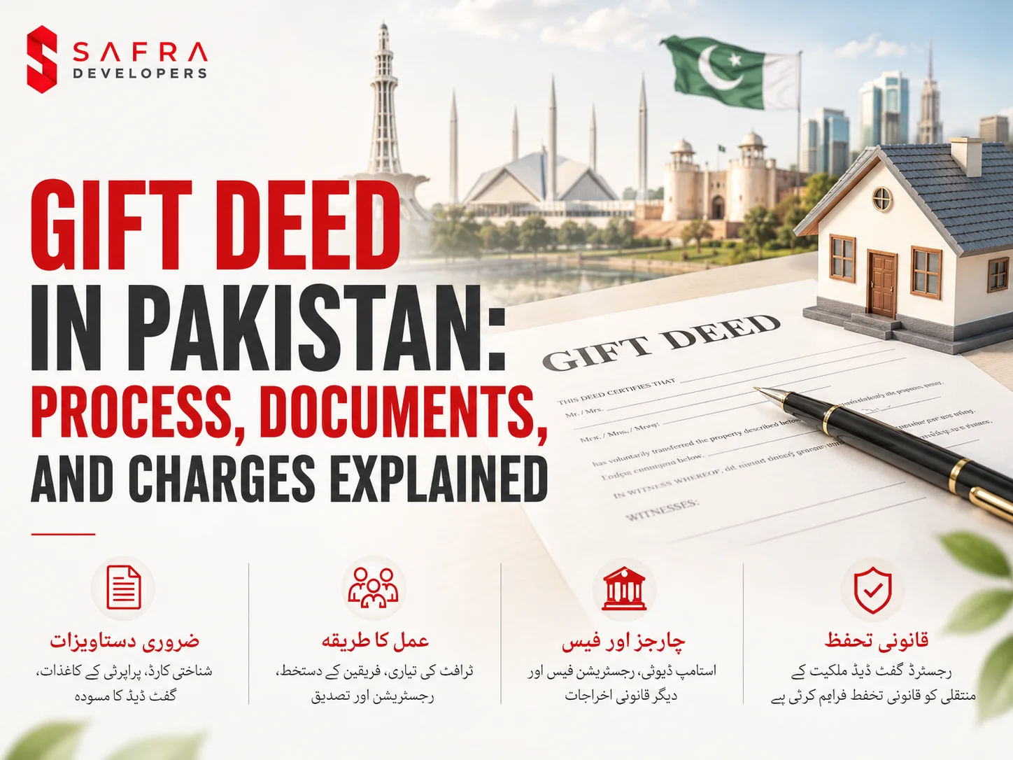 property gift deed in Pakistan