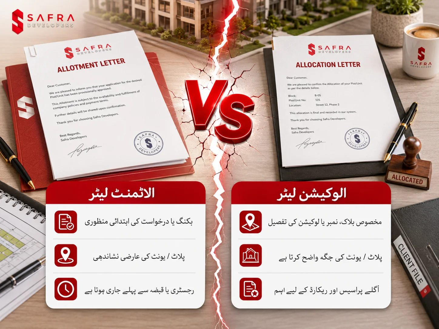 allotment letter vs allocation letter