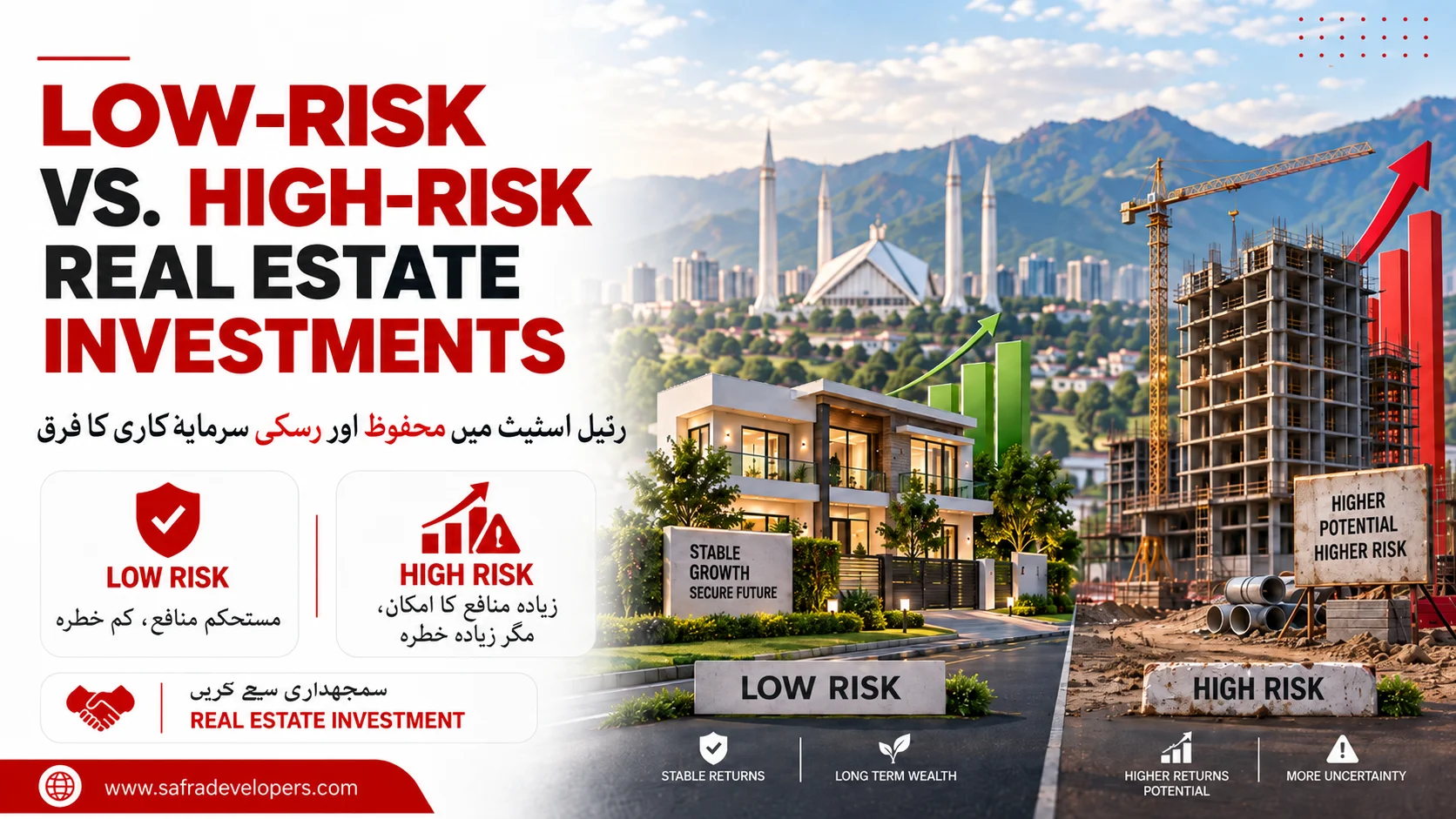 low risk vs high risk real estate investment