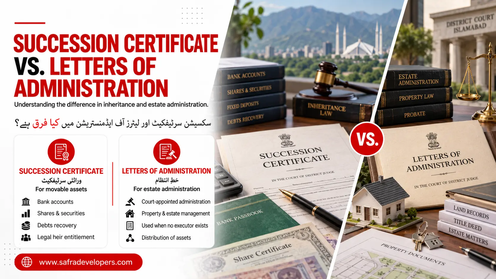 succession certificate vs letter of administration
