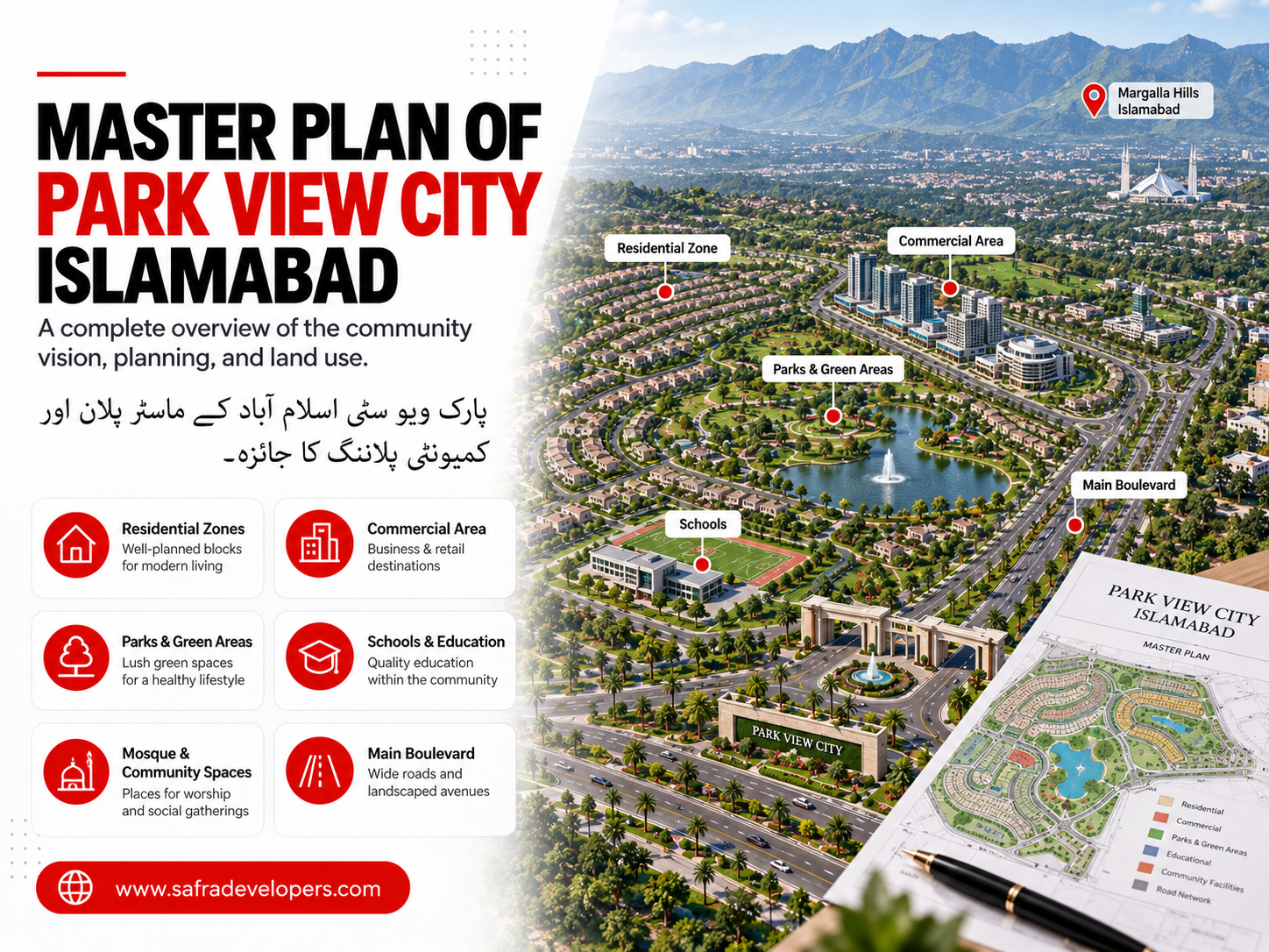 master plan of park view city