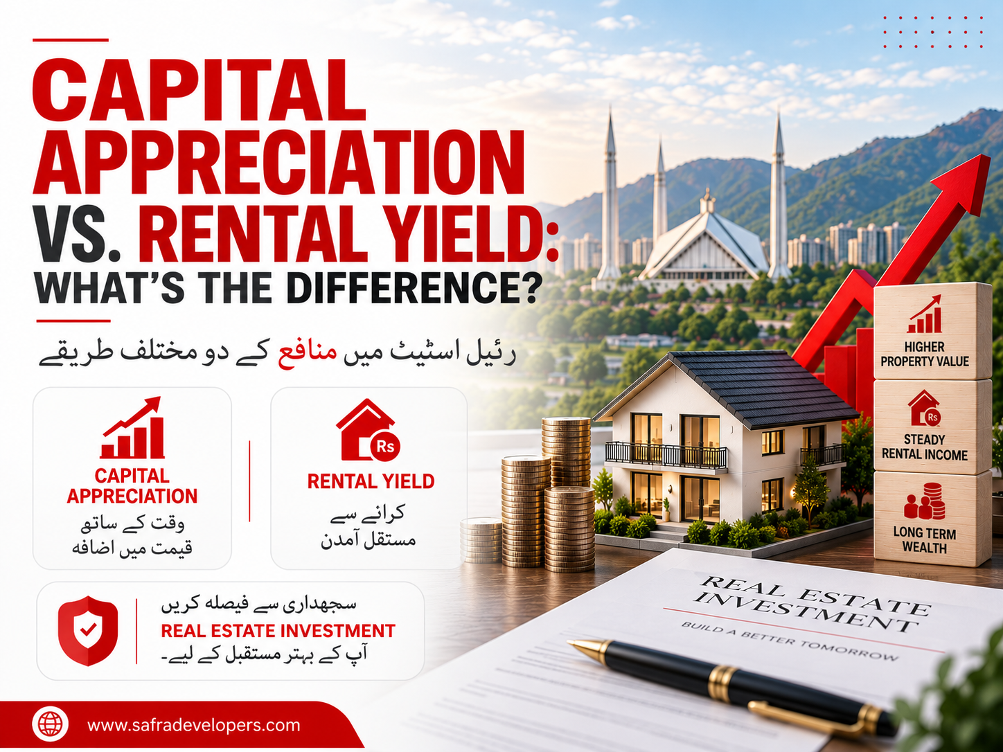 Capital Appreciation vs Rental Yield